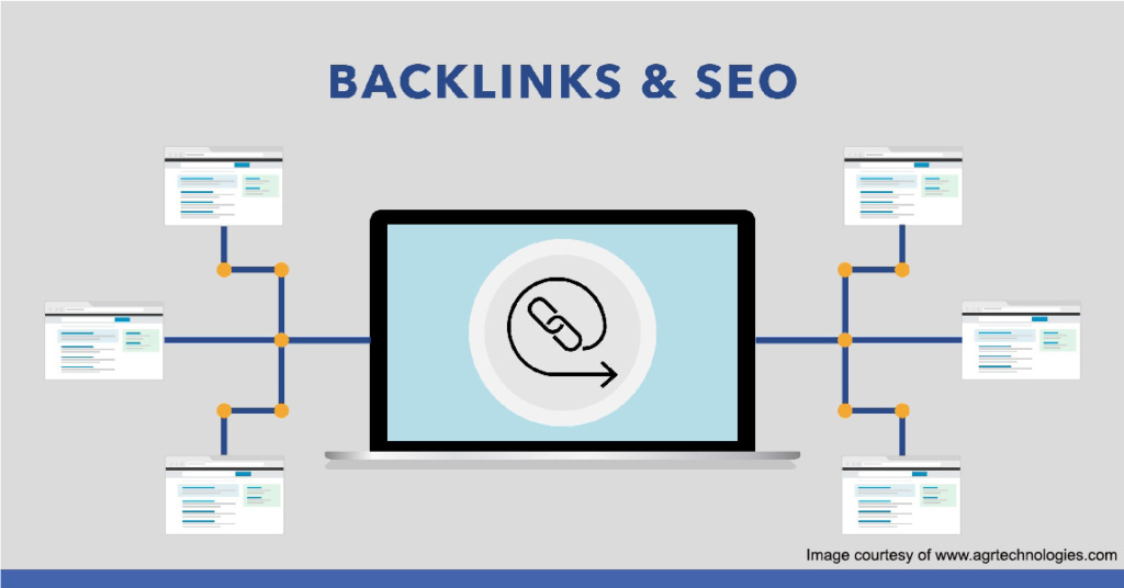 دلیل اهمیت بک لینک‌ها برای سئو
