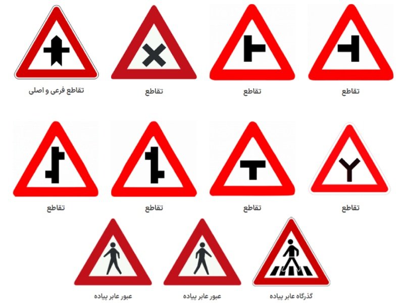 مفاهیم و تعاریف تابلوهای راهنمایی رانندگی