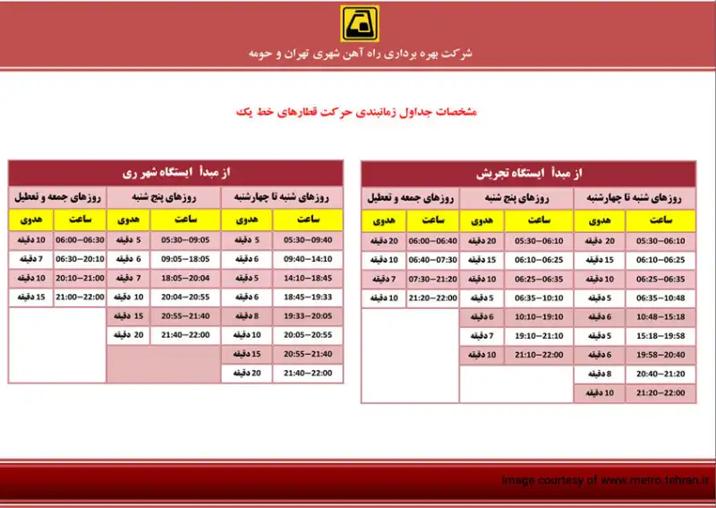 متروی تهران؛ برنامه حرکتی خط تجریش
