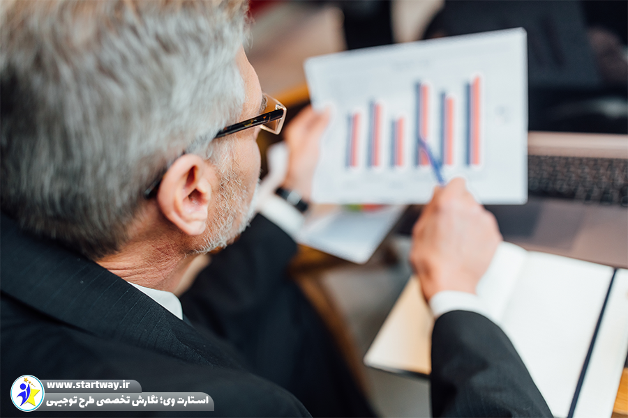نگارش طرح توجیهی