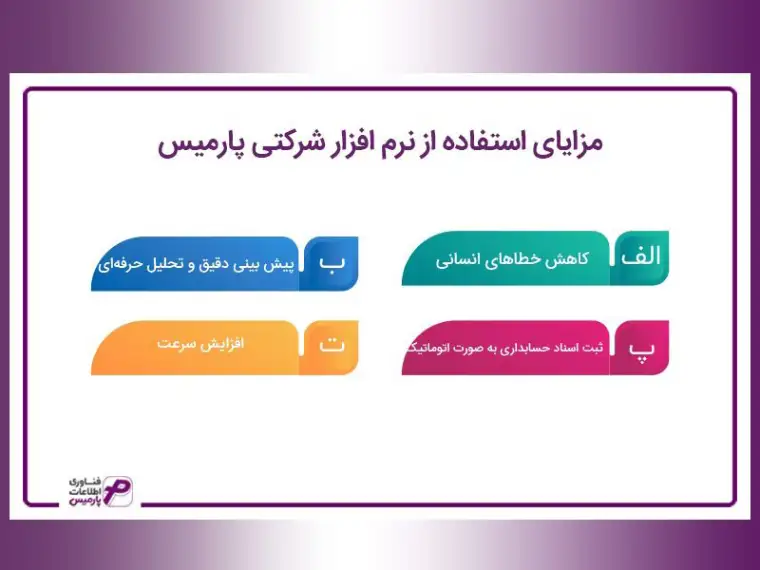 مزایای استفاده از نرم افزار شرکتی پارمیس