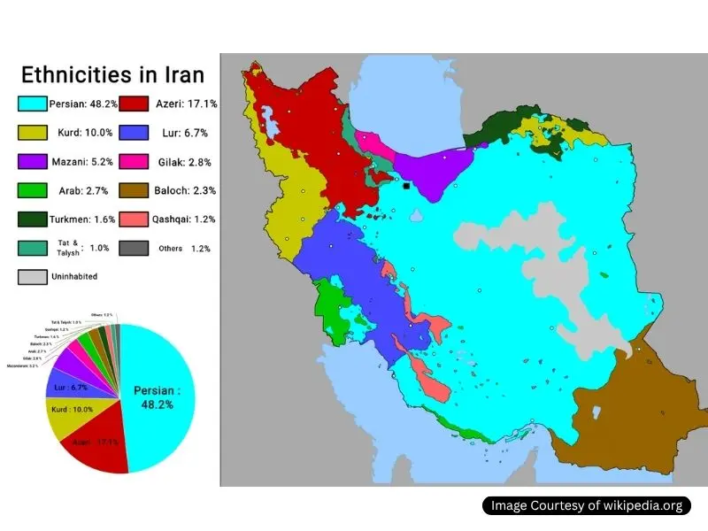 اقوام ایرانی؛ زیان و پراکندگی جغرافیایی آنها نقشه پراکندگی اقوام ایرانی