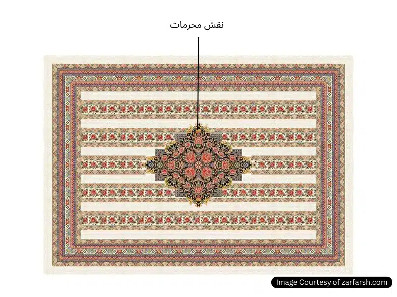 فرش محرمات