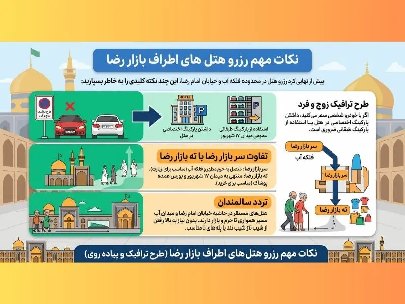 نکات رزرو هتل در مشهد