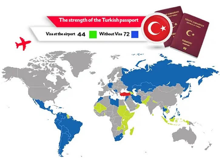 به ترکیه و سایر مزایای اخذ پاسپورت ترکیه
