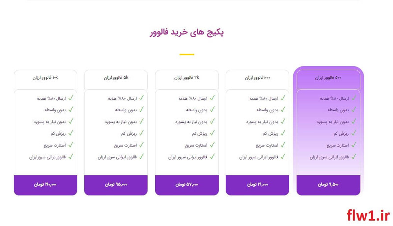 خلاقیت در افزایش فالوور