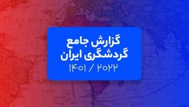 تحلیل و گزارش جامع گردشگری ایران