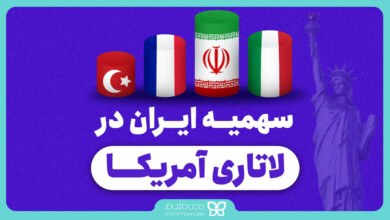 سهمیه ایران در لاتاری 2024