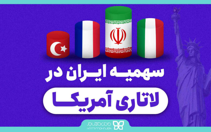 سهمیه ایران در لاتاری 2024