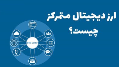آشنایی با صرافی های ارز دیجیتال متمرکز