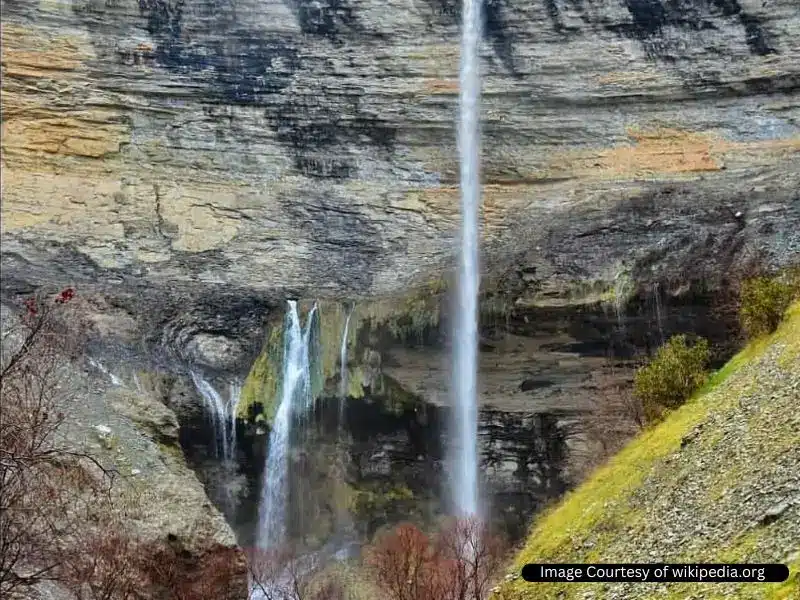 تنگه گردکانه