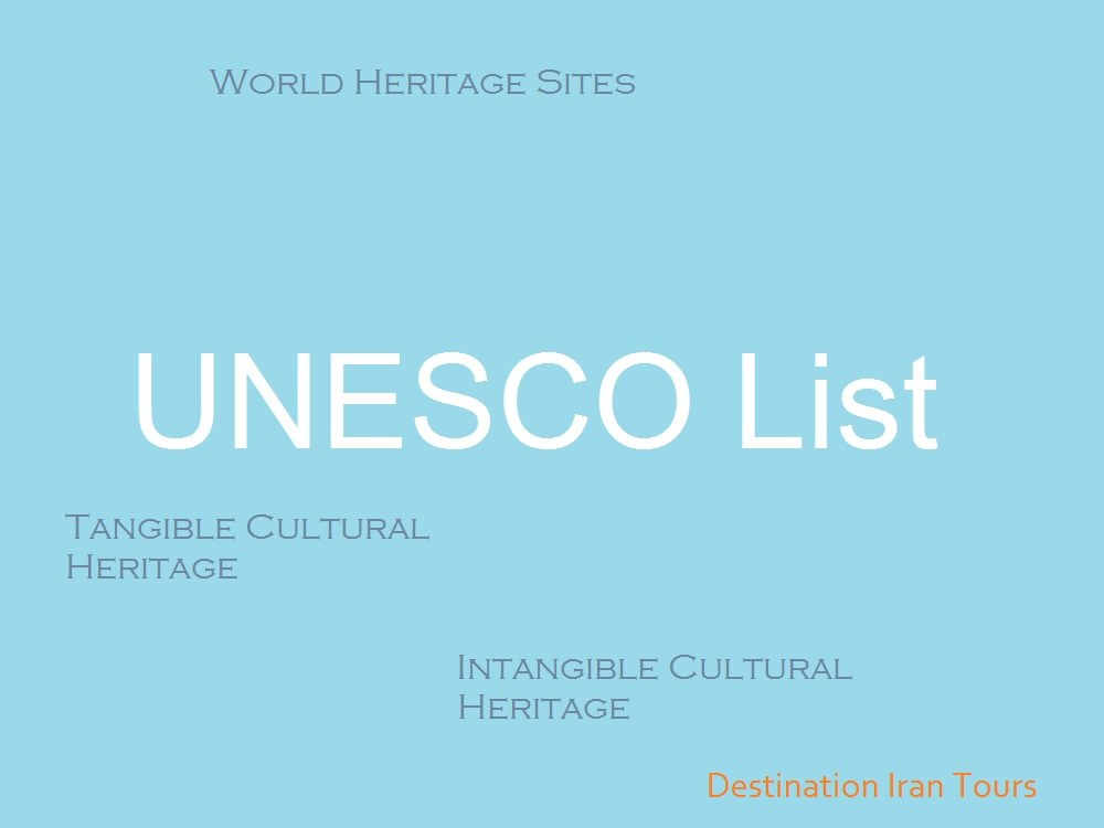 UNESCO List including Iran