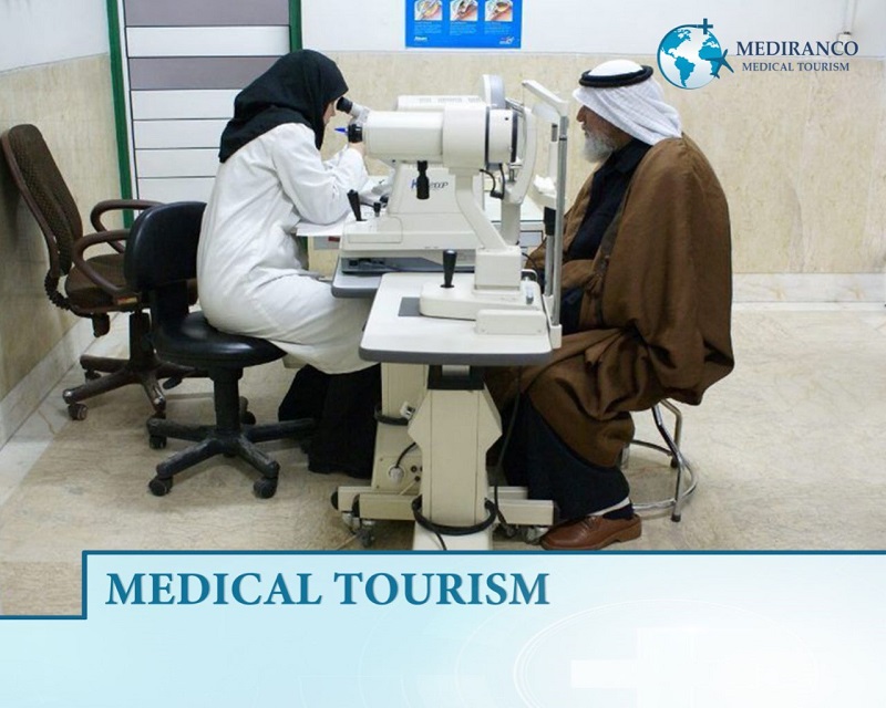 What Is Medical Tourism?