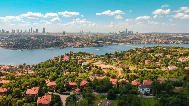 how to buy property in Turkey